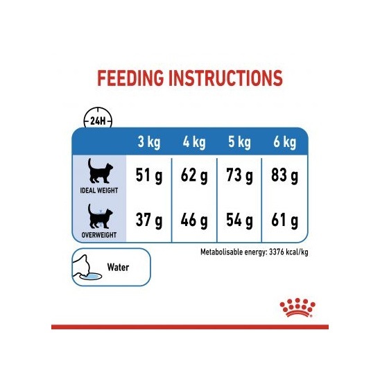  غذای گربه light weight care رویال کنین 